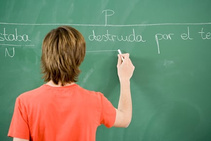 Online Spanish For Beginners Course From Alpha Academy