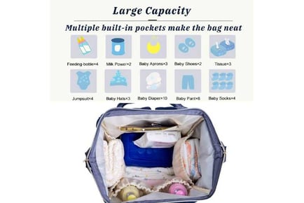Multi-Functional USB Changing Bag - 7 Colours