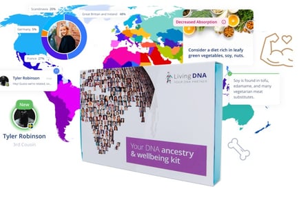DNA Ancestry Test