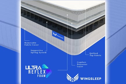 Ultra Gen Hypoallergenic Reflex Foam Hybrid Mattress