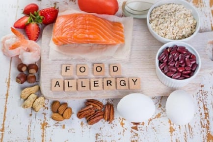 Mastering Food Intolerance & Allergies