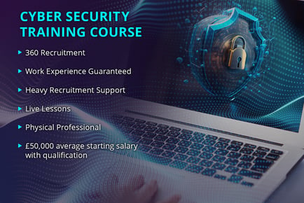 Online Cyber Security Training - Qualification and Interview!