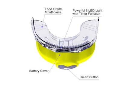 LUXSMILE Pap Teeth Whitening Kit