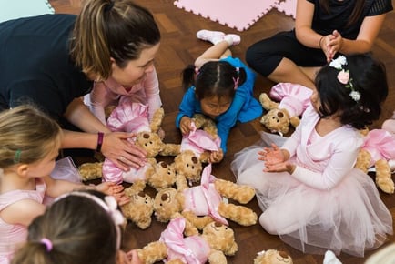 3 Introductory Ballet Lessons For Babies & Kids - 8 Locations in Cardiff