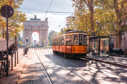 Milan City Break with Return Flights