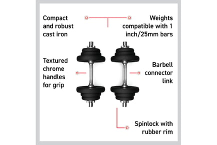 Dumbell Set