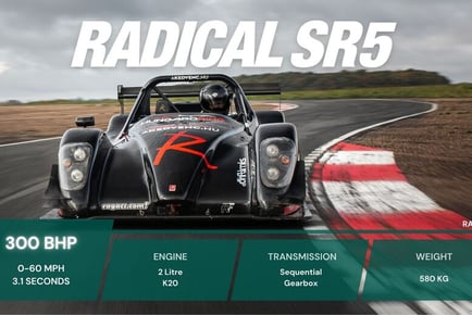 Radical SR5 Blast or Thrill Experience at Drift Limits, Hertfordshire