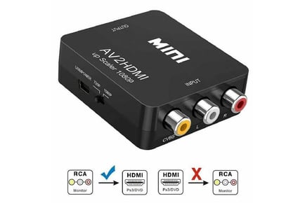 Mini RCA AV to HDMI Converter