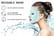 Reusable-Sillicone-Anti-Ageing-Face-Mask-8