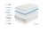 IRELAND-Royal-Spring-Premier-LÁTEX-Mattress-4