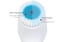 Sillicone-3-IN-1-Facial-Cleansing-and-Massaging-Brush-5