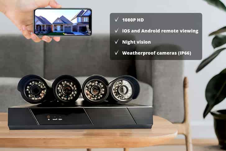 Orders security camera system uk