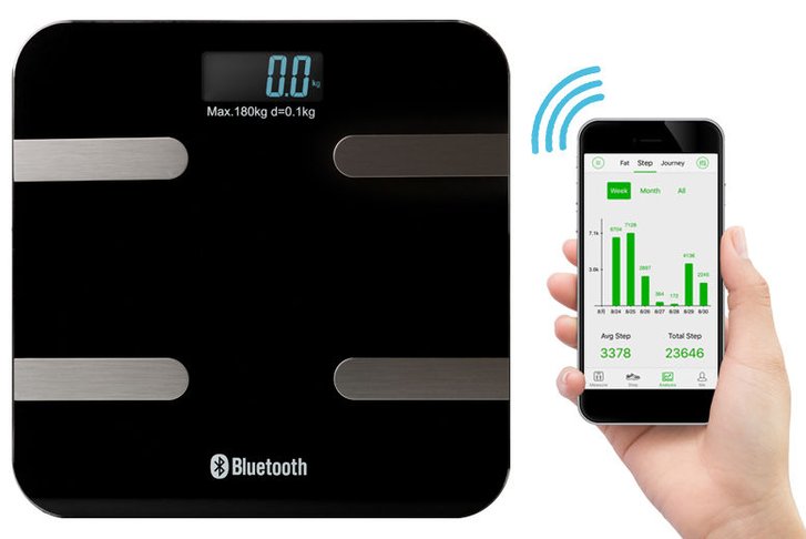 Bluetooth-body-fat-scales_11475224346686