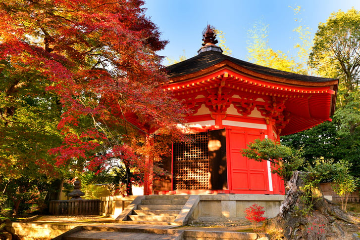 Kyoto Stock Image