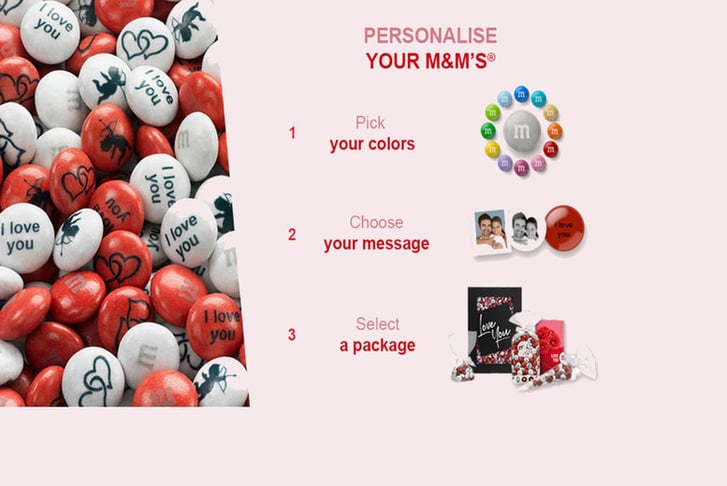 £40 Personalised My M&M’s Voucher