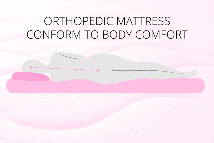 Mattress Orthopedic