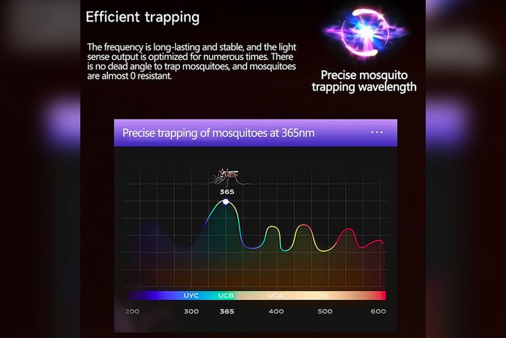 Anti-Mosquito-Lamp-Safe-And-Silent-Mosquito-UV-Trap-7