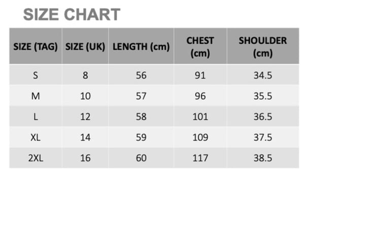 Wowcher Size Chart - Merchants 3 (1)