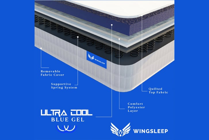 Ultra-Cool-Blue-Memory-Foam-Hybrid-Mattress-4