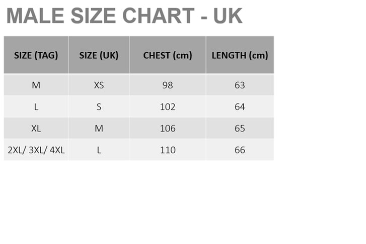 SIze-Malwe