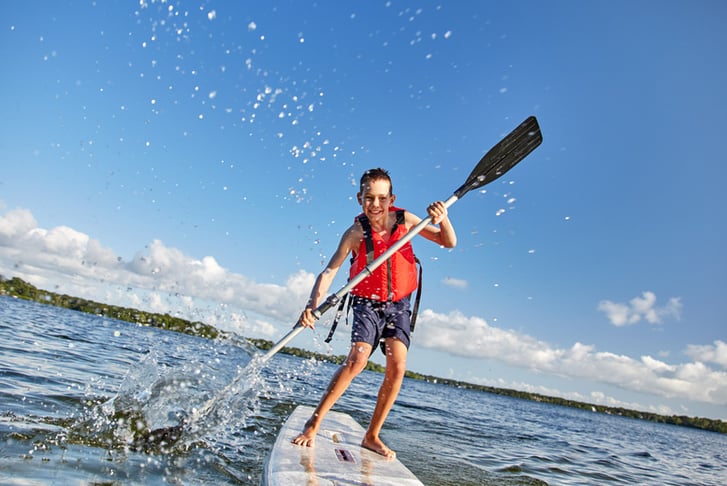  Stand Up Paddleboard Rental - Cork