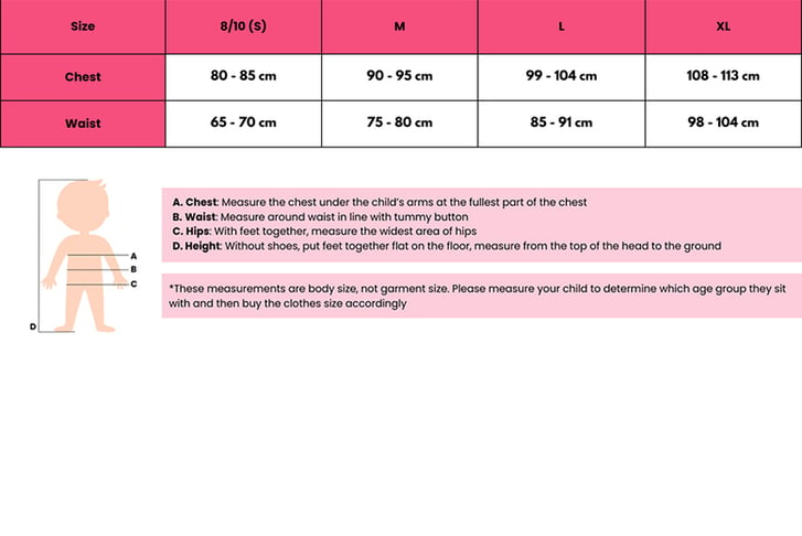 Zise Chart