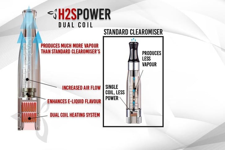 ID-Liquid---H2S-Power-Starter-Kit2