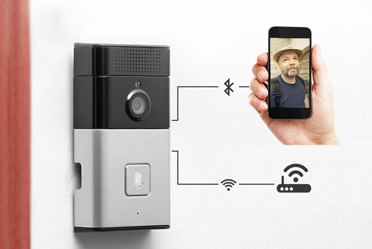 GPSK---App-Controlled-Wireless-HD-Video-Doorbell
