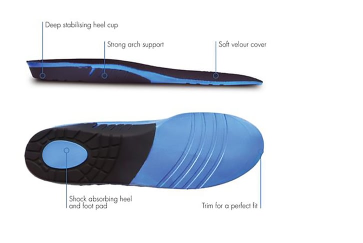 SOLE-CONTROL-INSOLES-1