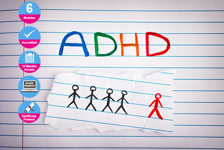 ADHD-AWARENESS