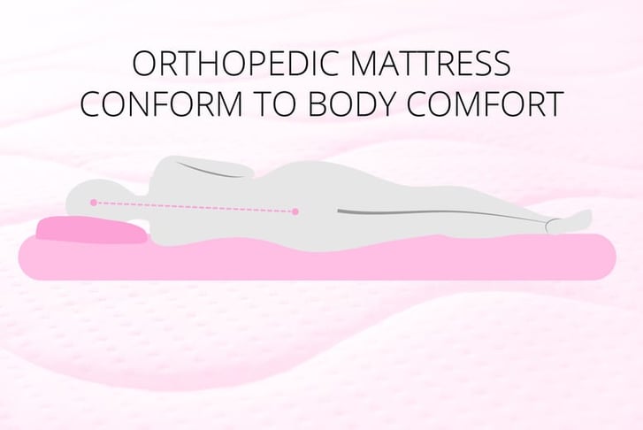 Mattress Orthopedic