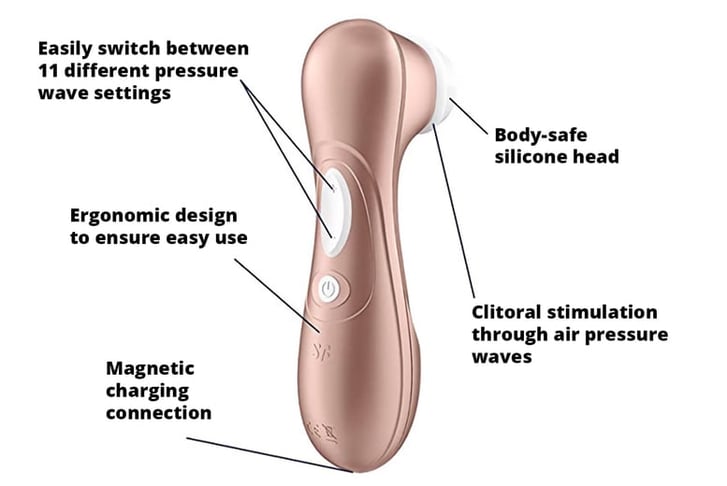 4-Satisfyer-Pro-2-Next-Generation,-Clitoris-Suction-Cup