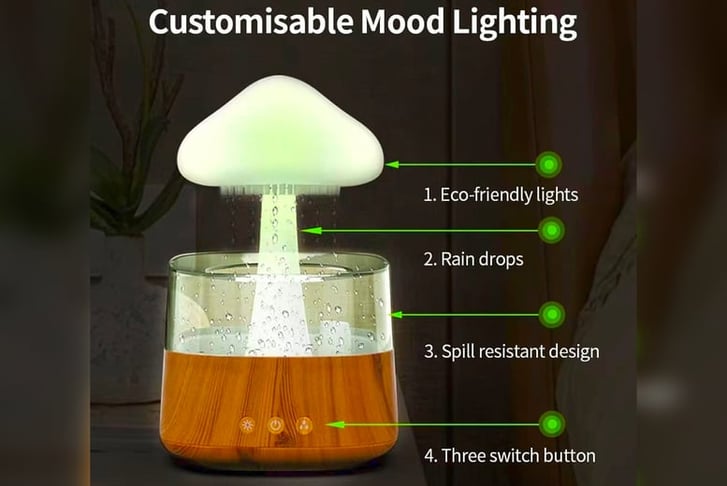 7-Colors-Changing-Rain-Cloud-Humidifier-7