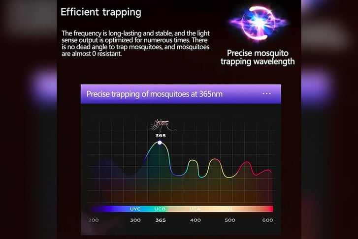 Anti-Mosquito Lamp Safe And Silent Mosquito UV Trap-7