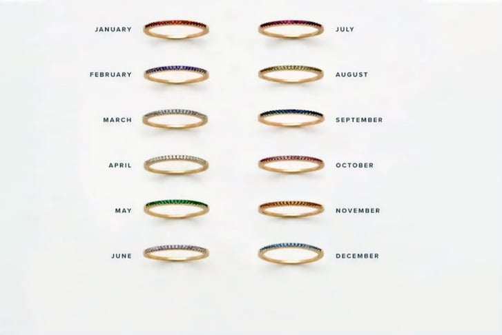 Birthstone-Eternity-Ring-4