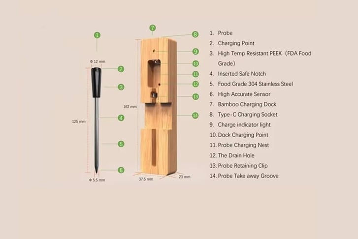 IRELAND-Smart-Wireless-Turkey-Meat-Thermometer-5