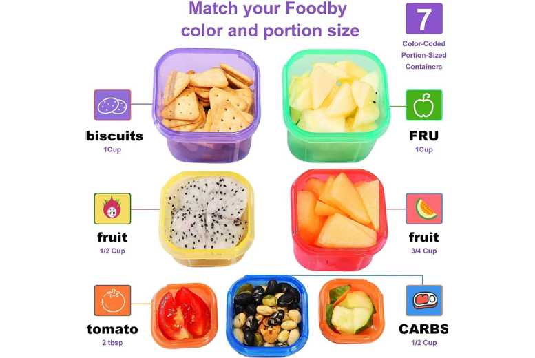 BPA-FREE PORTION-CONTROL CONTAINER SET (14-PIECES) - Wowcher