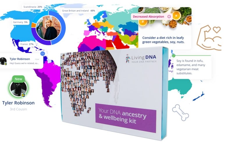 thumbnail_Living DNA Ancestry _ Wellbeing Explode (1)
